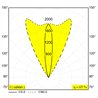 Delta Light Logic 190 R Ok Linear H lampe de sol