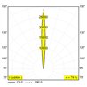 Delta Light Logic 190 R Ok Sp floor lamp