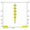 Delta Light Logic 190 R Ok Sp Honeycomb lampe de sol