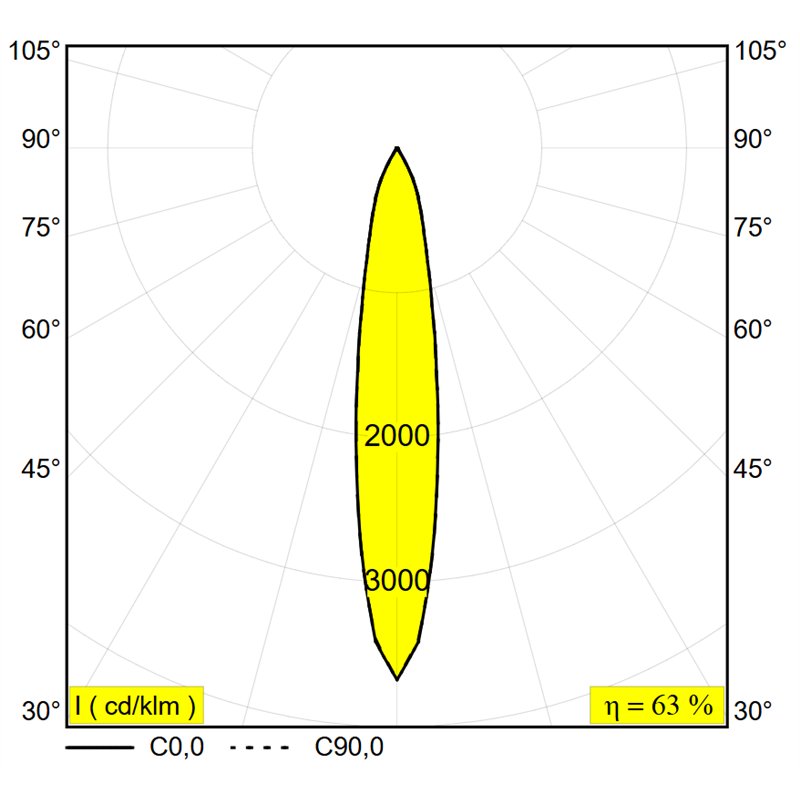 Delta Light LOGIC 190 R REFL HONEYCOMB Bodenlampe