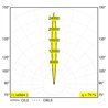 Delta Light Logic 190 R Sp floor lamp