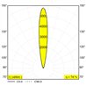 Delta Light Logic Linear 440 lampe de sol