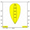 Delta Light Logic Linear 440 Wallgrazer lampe de sol