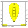 Delta Light Logic Linear 880 Wallgrazer lampe de sol