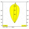 Delta Light Logic Linear 880 Wallgrazer Ag lampe de sol
