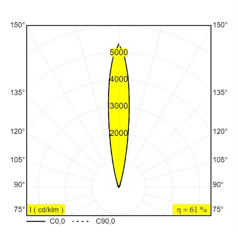 Delta Light Logic Linear On 440 DIM5 Honeycomb Applique / Lampe de sol