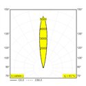 Delta Light Logic Linear On 880 Honeycomb DIM5 Wandlamp / Vloerlamp