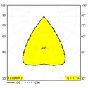 Delta Light Inform Sq P475-9 Down Hanglamp