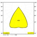 Delta Light Inform Sq P585-9 Down Hanglamp