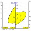 Delta Light Inform Sq P392-6 Down-Up Hanglamp