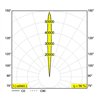 Delta Light LOGIC 60 R A SP 3006 Lampe encastrée