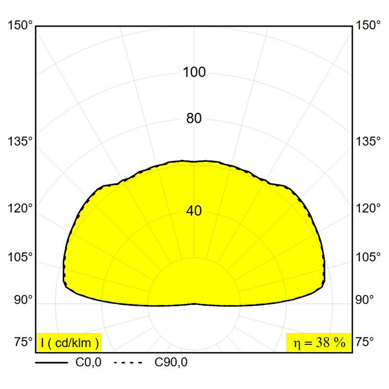 Delta Light OONO F40 Vloerlamp