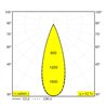 Delta Light NIME II TRIMLESS Einbauspot