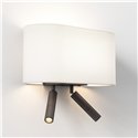 Astro Venn Reader Twin | Wandlamp