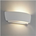 Astro Kyo | Wandlamp