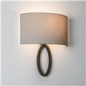 Astro Lima | Wandlamp