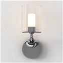 Astro Elena | Wandlamp