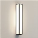 Astro Salerno 520 | Wandlamp