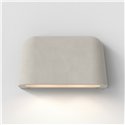 Astro Mast Twin | Wandlamp