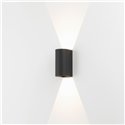 Astro Dunbar 160 LED | Wandlamp