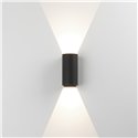Astro Dunbar 160 LED | Wandlamp